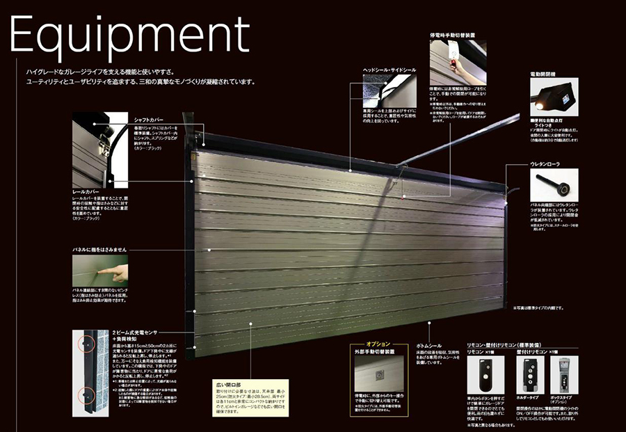三和シャッター威風堂々